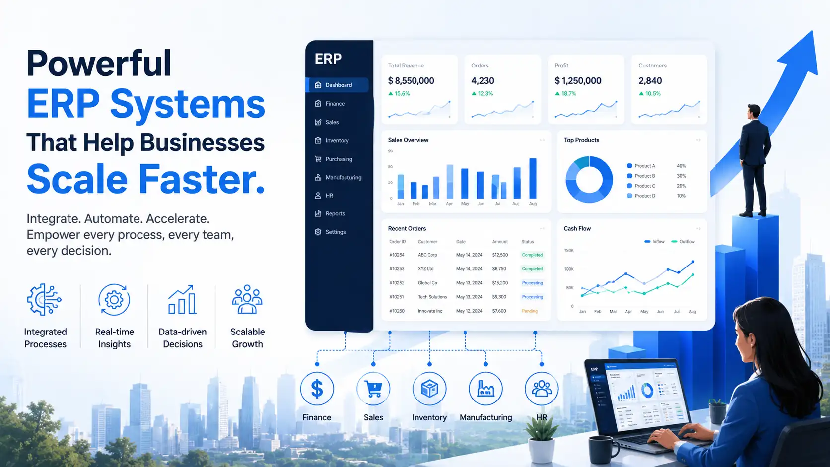 6 Powerful ERP Systems That Help Businesses Scale Faster